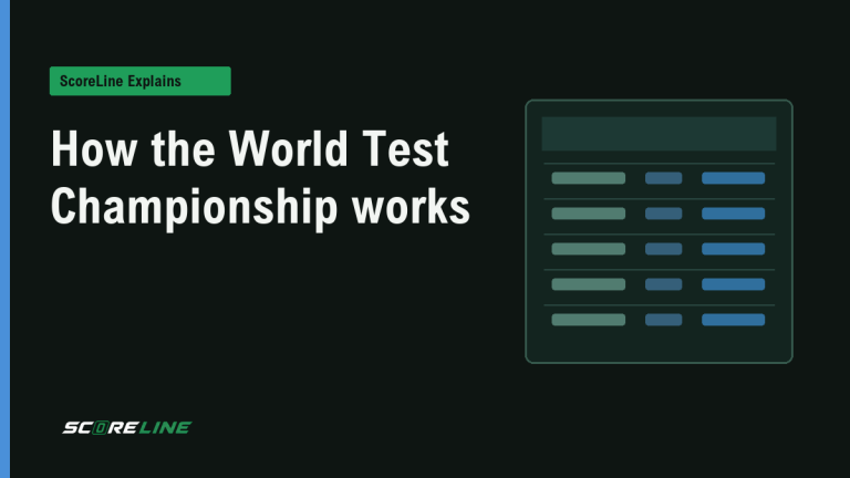 ScoreLine Explains graphic with the headline How the World Test Championship works beside a simple points-table motif
