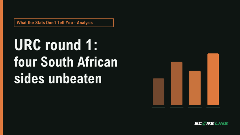 What the Stats Don’t Tell You: URC round 1, four South African sides unbeaten What the Stats Don't Tell You analysis graphic with the headline URC round 1: four South African sides unbeaten beside an abstract bar chart