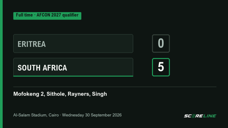 Full-time graphic: Eritrea 0, South Africa 5, AFCON 2027 qualifier, Al-Salam Stadium, Cairo, Wednesday 30 September 2026, scorers Mofokeng 2, Sithole, Rayners and Singh