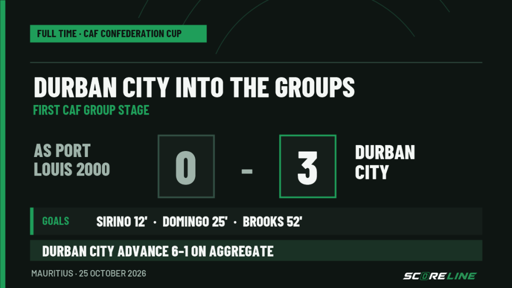Full-time result graphic: AS Port Louis 2000 0, Durban City 3 in Mauritius. Sirino, Domingo and Brooks scored; Durban City advanced 6-1 on aggregate to their first CAF Confederation Cup group stage.