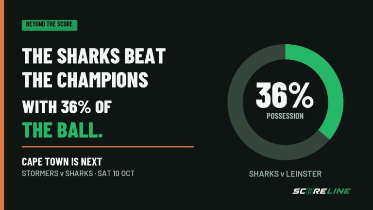 Beyond the Score graphic shows a 36% possession ring for the Sharks' win over Leinster, with the Stormers v Sharks derby in Cape Town next.