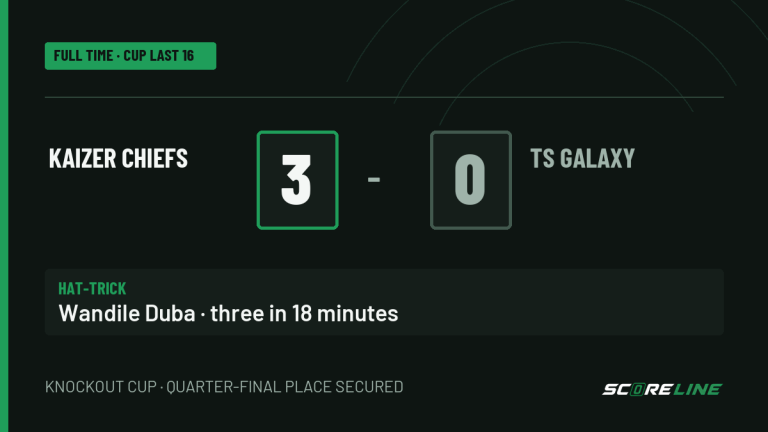 Full-time graphic: Kaizer Chiefs 3, TS Galaxy 0. Wandile Duba scored a hat-trick in 18 minutes.