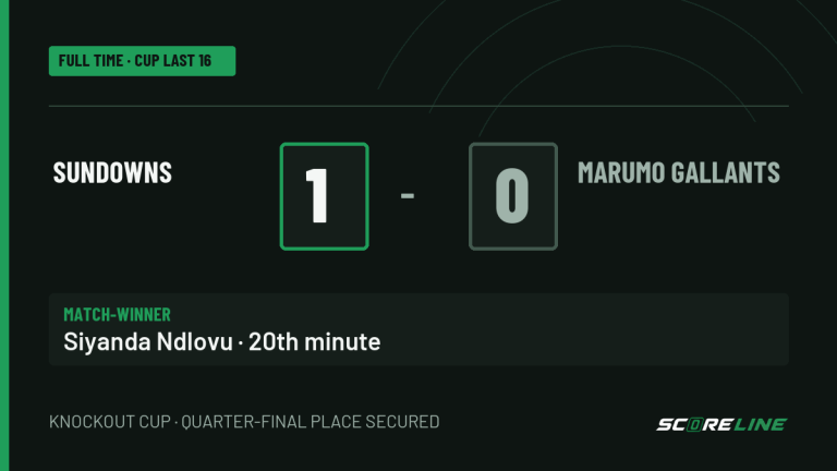 Full-time graphic: Mamelodi Sundowns 1, Marumo Gallants 0. Siyanda Ndlovu scored in the 20th minute.