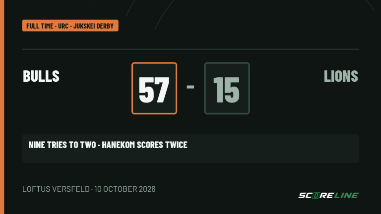 BULLS 57, LIONS 15. NINE TRIES TO TWO · HANEKOM SCORES TWICE.