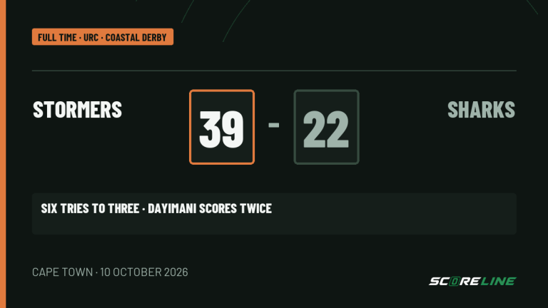STORMERS 39, SHARKS 22. SIX TRIES TO THREE · DAYIMANI SCORES TWICE.