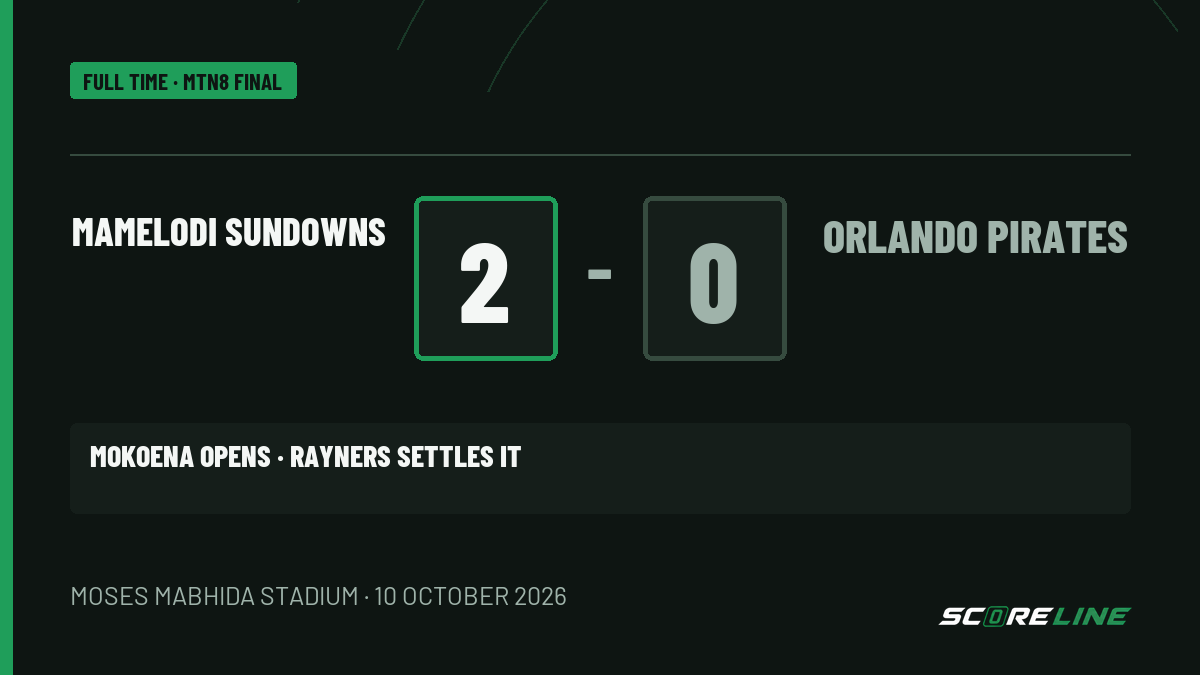 MAMELODI SUNDOWNS 2, ORLANDO PIRATES 0. MOKOENA OPENS · RAYNERS SETTLES IT.