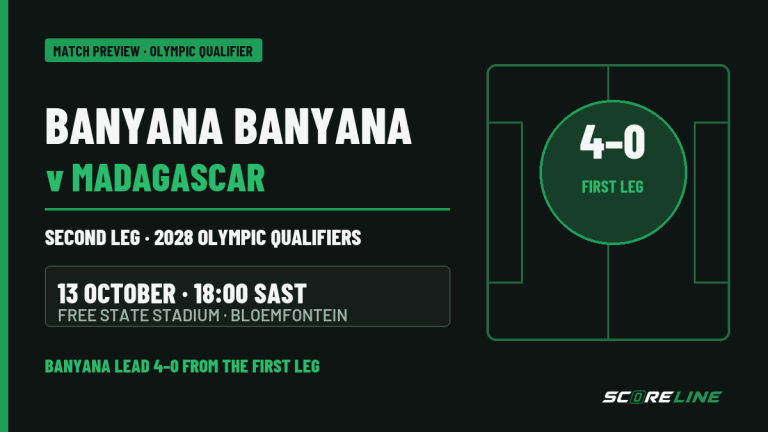 Banyana Banyana versus Madagascar preview graphic, with an abstract pitch and confirmed second-leg details.