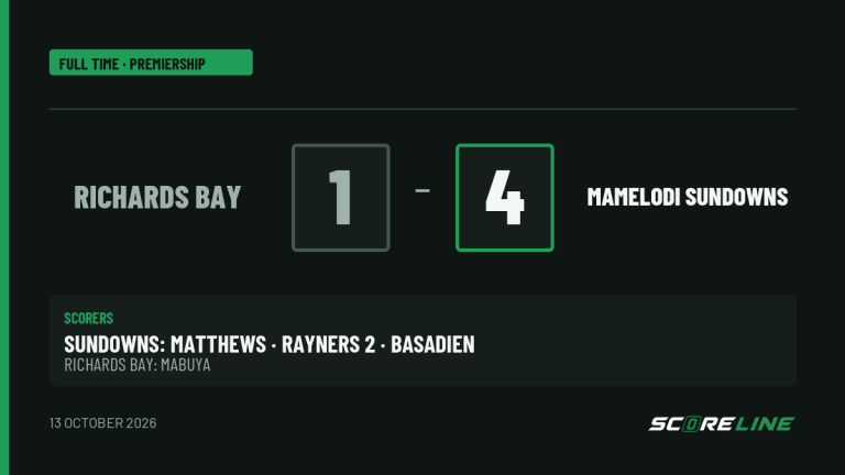 Full-time result graphic: Richards Bay 1, Mamelodi Sundowns 4. Tashreeq Matthews and Fawaaz Basadien scored, with two goals from Iqraam Rayners; Lwandile Mabuya scored for Richards Bay.