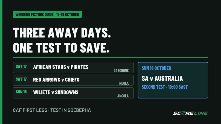 Weekend fixture guide showing African Stars against Pirates in Gaborone, Red Arrows against Chiefs in Ndola, Wiliete against Sundowns in Angola, and South Africa against Australia in the second Test.