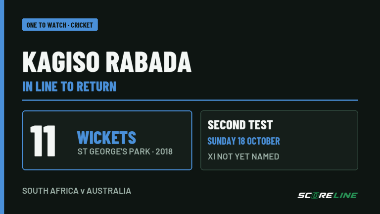 One to Watch: Kagiso Rabada, and the ground where he once took 11 One to Watch card for Kagiso Rabada, in line to return for the second Test; it highlights his 11 wickets at St George's Park against Australia in 2018 and notes that the XI is not named.