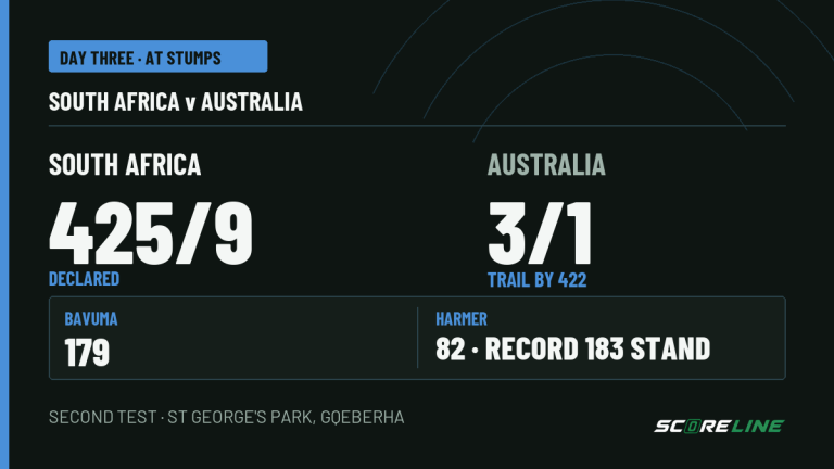 Day-three stumps card: South Africa 425 for 9 declared; Australia 3 for 1, trailing by 422. Bavuma made 179 and Harmer 82.