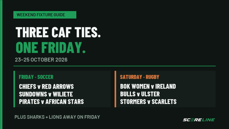 Three CAF ties settled on one Friday night, then a rugby-packed Saturday: your weekend guide Weekend fixture guide for 23 to 25 October 2026: Chiefs, Sundowns and Pirates have CAF return legs on Friday; Springbok Women, Bulls and Stormers play on Saturday, with Sharks and Lions away on Friday.