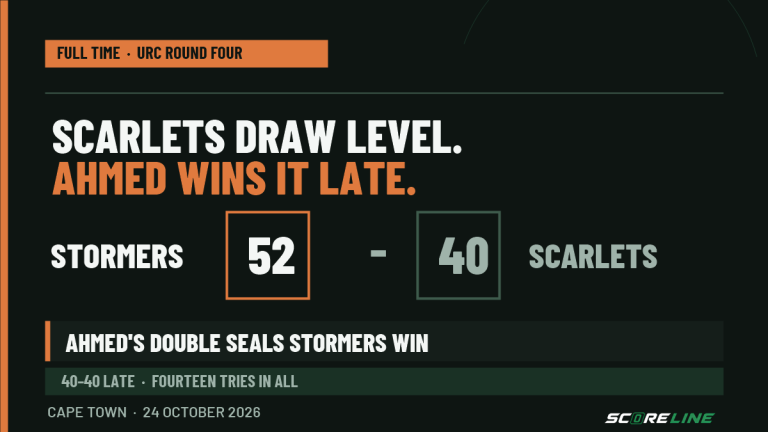 Fourteen tries and a fright: Ahmed’s double rescues the Stormers against the Scarlets Full-time rugby result graphic: the Stormers beat the Scarlets 52-40 after the Scarlets drew level at 40-40. Yaqeen Ahmed scored twice late.